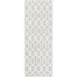 Horizon Hrz-1045 Medium Gray Rug in Various Sizes Fashion