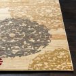 Riley Butter Rug in Various Sizes Fashion